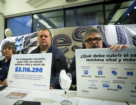 El FreSU exige un salario mínimo vital y móvil de $3.116.298