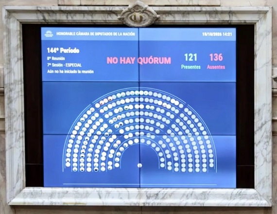 El SUTEF repudió la represión y el boicot al rechazo del DNU 70/23
